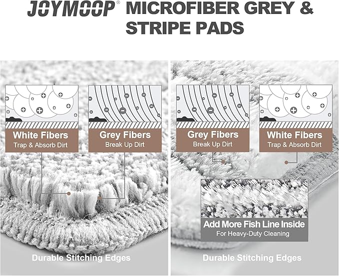 JOYMOOP Flat Mop Pads, Microfiber Mop Cleaning Pads, Washable Pads, Pads Replacement for JOYMOOP Flat Mop or Mop Bucket Set, Pack of 50 Refills 13inch - Grey and Stripe