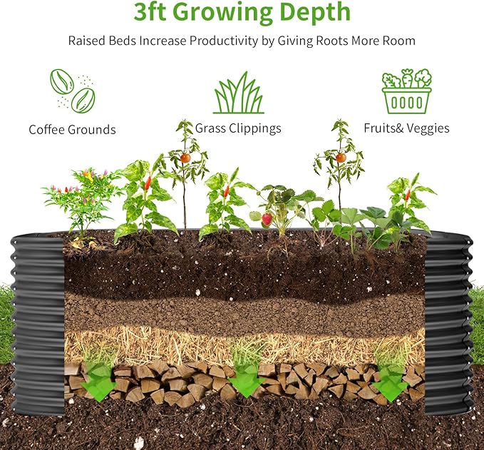 Land Guard 6x3x3ft Oval Galvanized Raised Garden Beds, Large-Capacity Metal Planter Box Outdoor, Durable Deep Raised Garden Bed 3ft Tall, Raised Beds for Gardening Vegetables, Dark Grey