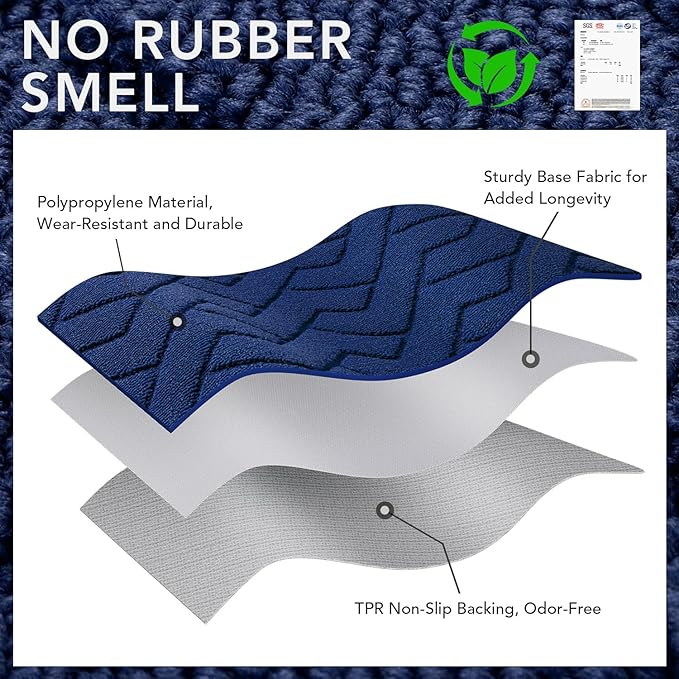 hicorfe Indoor Doormat,Front Back Door Mat Rubber Backing Non Slip Door Mats 20"x48" Absorbent Resist Dirt Entrance Doormat Inside Floor Mats for Entryway Washable Low-Profile(Navy Blue)