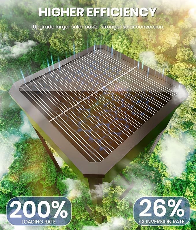 Solar Pathway Lights Outdoor, 4 Pack Garden Lights IP65 Waterproof, Bright Solar Powered for Outside Yard Path Lawn Walkway Driveway Lighting Landscape Decor (Warm White)