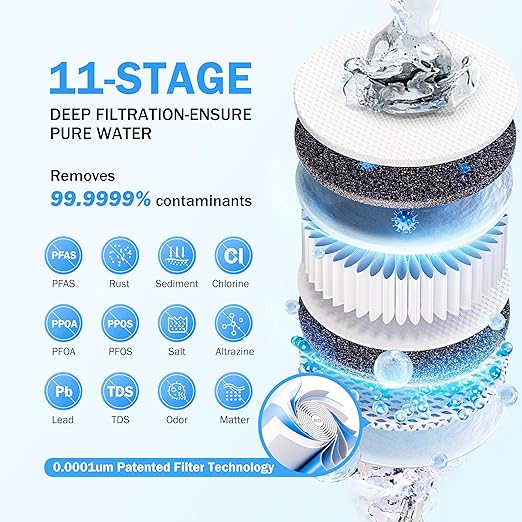 Frizzlife RO Reverse Osmosis Water Filtration System - 600 GPD Fast Flow Under Sink RO Water Filter, Tankless, Reduces TDS, 11 Stage, 2:1 Pure to Drain, Compact, BPA Free, PX600