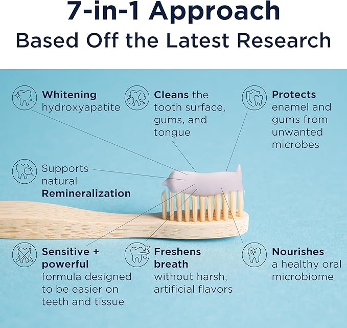 Designs for Health PerioBiotic Silver Hydroxyapatite Toothpaste - Fluoride Free Toothpaste with Oral Probiotics with Whitening Hydroxyapatite - Supports Gum Health & Remineralization (4oz Lemon)