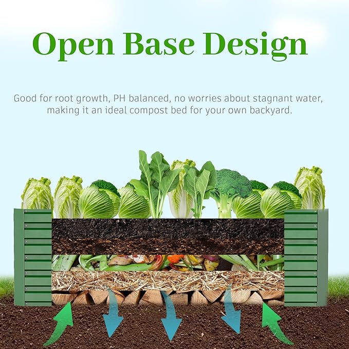 8x4x2 ft Outdoor Raised Garden Bed, Large Metal Planter Raised Beds, Planters for Outdoor Plants for Vegetables, Flowers, Herbs, Fruits, and Succulents.(2 Pcs)