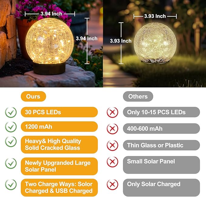Beautyard Solar Globe Lights Outdoor USB Charged Garden Decor 3.94" Diameter 30LED 1000mAh Solar Globe Lights for Outdoor Indoor Mothers Day Gifts Holiday Decor(3.94'' Medium 4 Pack Warm White)