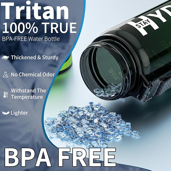 Water Bottle, 32 oz Motivational Water Bottles with Time Marker-Tritan & BPA Free, Sports Water Bottle with Time to Drink & Strap, Wide Mouth, Leakproof -Gift for Christmas Gym Fitness & Outdoor