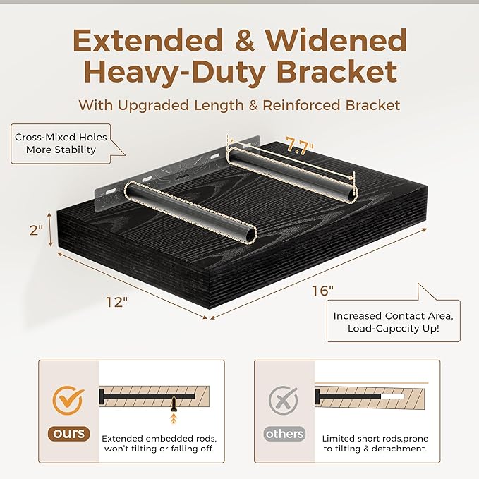 12 Inch Deep Black Floating Shelves, 16 x 12 Floating Shelf for Books, Rustic Wood Deep Wall Shelves for Home Storage & Display, 2" Thicked Shelves for Kitchen, Living Room, Bedroom, 2 Pack