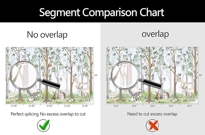 WFBHUA-Kids Wallpaper Watercolor Forest Cartoon Animals Wall Murals Suitable for Nursery Boys Girls Bedroom Room (Not Peel and Stick)