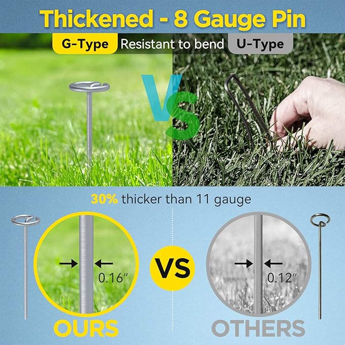 Landscape Fabric Pins, Thickened 8 Gauge Circle Top Landscape Pins-120 Pcs, Not Easy to Bend 6 inch Galvanized Landscape Fabric Stakes, More Holding Power Than U-Shape Garden Staples(120)