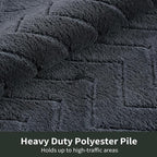 Stiio Dirt Trapper Door Mat 24x35.5 Inches, Front Doormat Indoor Outdoor Entrance Low Pile, All-Season, All-Weather Absorbent Entry Rug, Washable Non Slip Rug for Entryway, Dark Grey