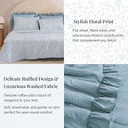 King Comforter Set - 7 Pieces Ruffle Blue Bedding Sets, Shabby Chic Farmhouse Bed in a Bag King with Ruffle Comforter, Floral Sheets, Pillowcases & Shams