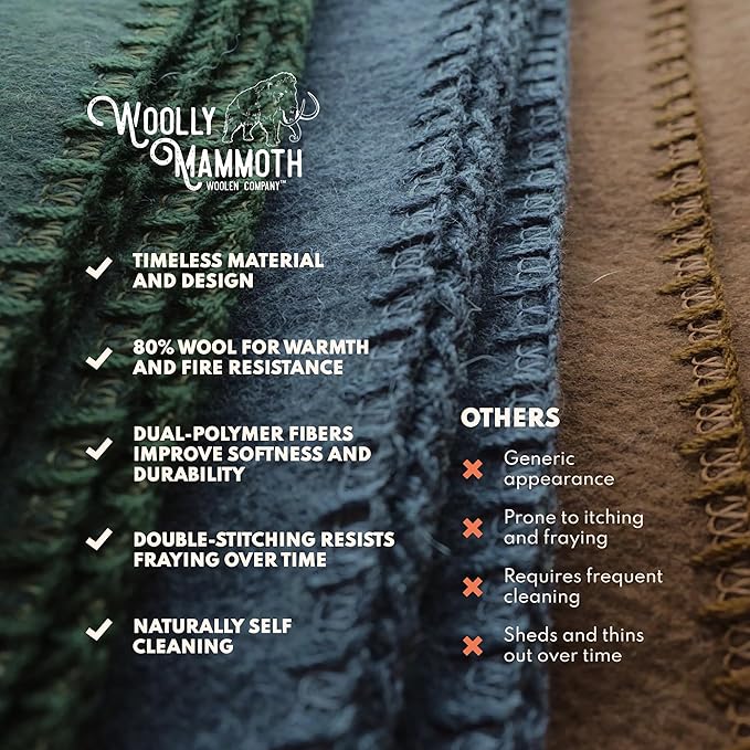 Woolly Mammoth Woolen Company Camping Wool Blanket - 66 in x 90 in Black & Cream Plaid - Heavyweight Merino Wool Outdoor Throw Blanket & Bedroll - Insulating Warm for Winter, Picnic & Travel