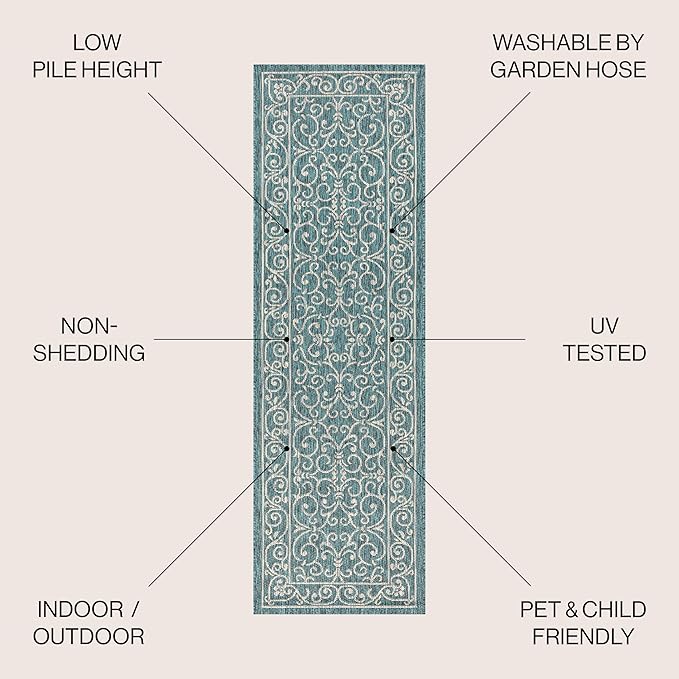 JONATHAN Y Vintage Filigree Indoor Outdoor Runner Rug 2X8 Teal/Gray, Charleston Textured Weave for Backyard, Patio, Porch, Easy-Cleaning, High Traffic, Pet-Friendly, Non-Shedding (SMB106F-28)