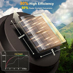 XMCOSY+ Solar Pathway Lights, Garden Solar Lights, 20 LM LED Glass Water Lens, IP65 Waterproof Solar Powered Light for Outside Driveway Walkway Landscape Backyard Sidewalk (‎Black & Brown)