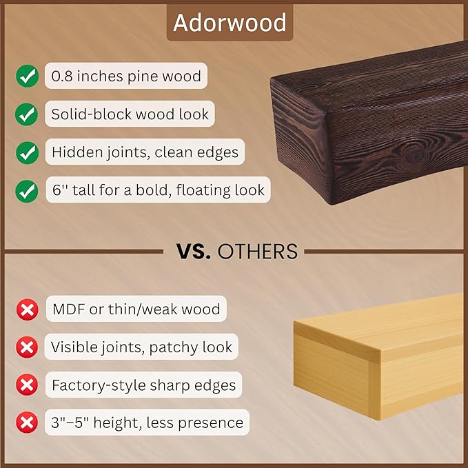 Handmade Fireplace Mantel Shelf, Extra Wide Rustic Wood Mantles for Over Fireplace, Wall Mounted Floating Mantel Shelves for Living Room Decor (Dark Walnut, 60 inches)