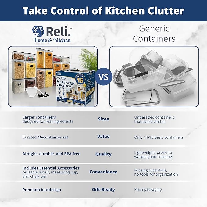 Reli. Airtight Food Storage Containers with Lids (16 Sets) | Kitchen Organizers and Storage Pantry Organizers | BPA Free Plastic Food Containers | Super Variety Pack w/Measuring Cup, 18 Labels, Pen