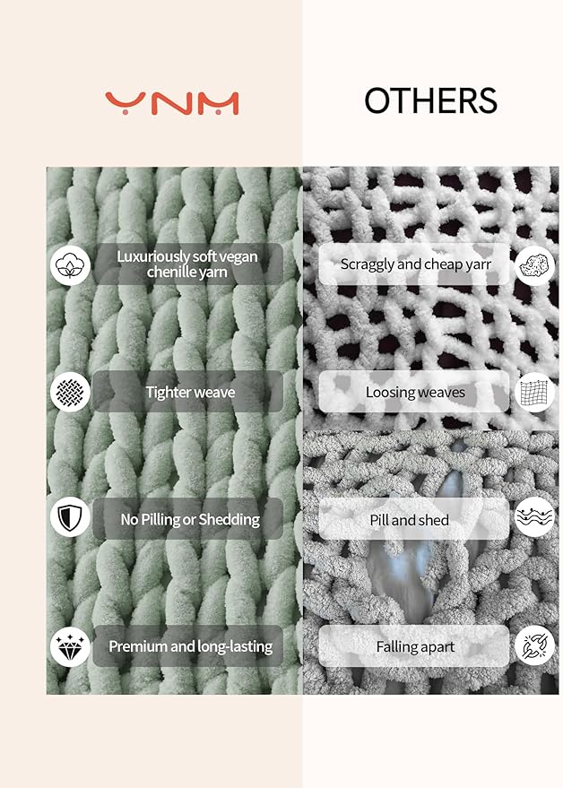 YnM Chunky Throw Blanket, Medium-Weight, Hand Knitted with Chenille Yarn, Skin Friendly, Ventilated and Breathable, Machine Washable, Home Décor Piece for Couch, Sofa and Bed (Sage Green, 30x40 Inch)