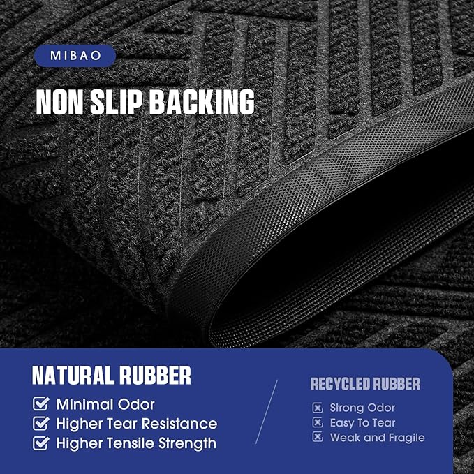 Mibao Front Door Mat Outside Entrance, Durable Outdoor Indoor Mat, Low Profile Heavy Duty Doormat, Non-Slip, Traps Dirt and Moisture, Easy Clean Patio Porch Entryway Mat, 24" x 36", Grey