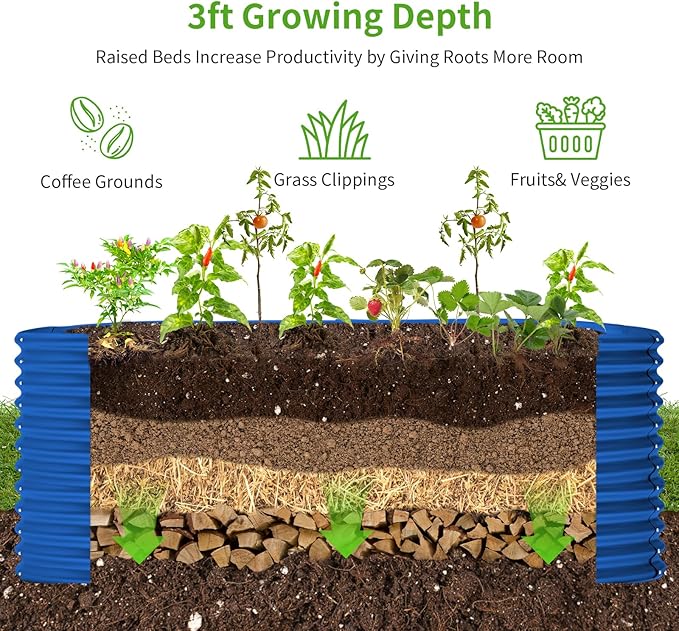 Land Guard 8x4x3ft Oval Galvanized Raised Garden Beds, Large-Capacity Metal Planter Box Outdoor, Durable Deep Raised Garden Bed 3ft Tall, Raised Beds for Gardening Vegetables, Royal Blue