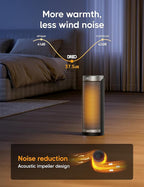 Dreo Space Heater for Bathroom and Indoor, 70°Oscillating, 5 Modes, Remote for Home Bedroom, 12H Timer, with ALCI Safety Plug