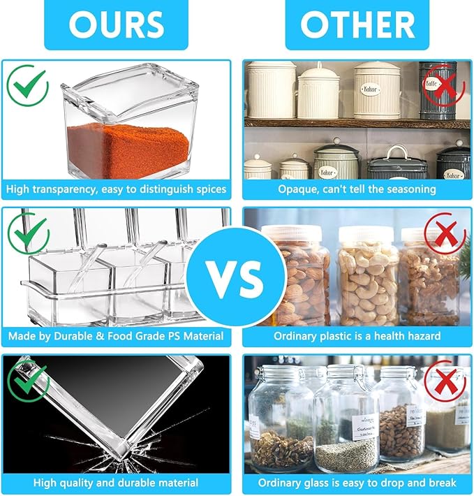 4-Cell Clear Seasoning Rack Spice Box, Storage Container Condiment Jars Acrylic Seasoning Box with Cover and Spoon (Enhanced Version Clear)