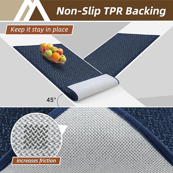 COSY HOMEER-Door-Mat 24"x36" Non Slip Absorbent Entryway Rugs Dirt Trapper Doormats Washable Entrance Mats Low Pile Welcome Floor Mat for Front Back Door and Entry Mats,Navy Blue