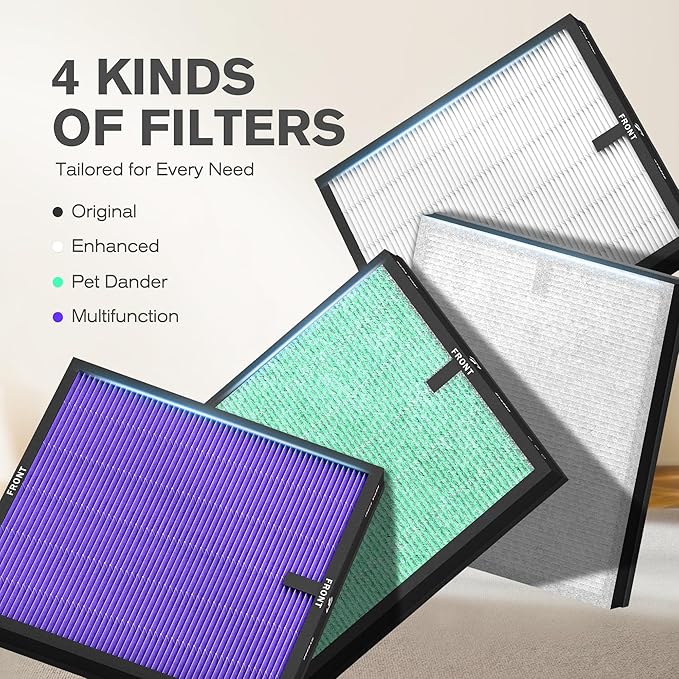 MORENTO Genuine Air Purifier Replacement Filter, True HEPA Filter Compatible with MR5866 for 99.97% Air Pollutants, Odor and Smoke, Multifunctional Version Violet 2 Pack