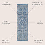 JONATHAN Y Vintage Filigree Indoor Outdoor Runner Rug 2X8 Navy/Gray, Charleston Textured Weave for Backyard, Patio, Porch, Easy-Cleaning, High Traffic, Pet-Friendly, Non-Shedding (SMB106D-28)
