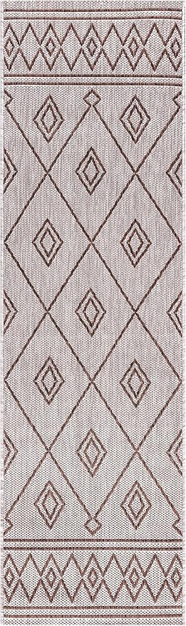 Keen Home Design Terrace Outdoor Runner Rug - 2x10 Washable Indoor/Outdoor Rug for Patio, Kitchen, Balcony, Beach, Garden, Deck and Porch, Size: 2'2"x9'11"