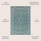 JONATHAN Y Vintage Filigree Indoor Outdoor Round Area Rug 6 Ft Teal/Gray, Charleston Textured Weave for Backyard, Patio, Porch, Easy-Cleaning, High Traffic, Pet-Friendly, Non-Shedding (SMB106F-6R)