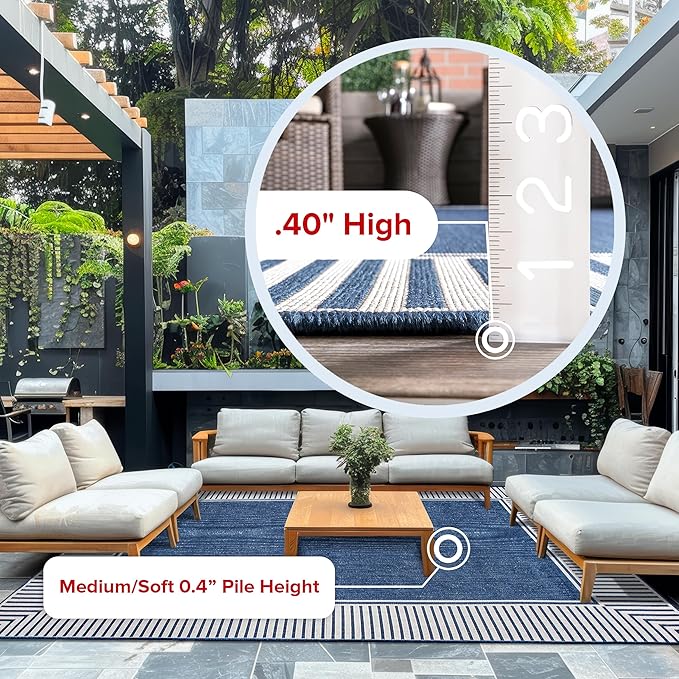 nuLOOM 2' x 8' Outdoor Area Rug, Casual Design With Striped Border, Stain Resistant, Highly Durable, For Patio, Balcony, Bedroom, Living Room, Dining Room, Bathroom, Navy