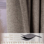 150 Inches Extra Wide Room Divider Draperies, Pinch Pleat Drapes, Absolutely Blackout Sliding Door Drapery, Total Privacy Ceiling Track Curtains, 150" W by 102" L, Light Coffee (1 Panel)