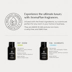 AromaPlan Authentic 2025 Upgraded Plug in Waterless Diffuser (2 Fragrances Included)-Cold Air & Nanotechnology Diffusers for Home & Office- Silent Wall Diffuser Plug in (2 Devices +2 Scents)