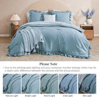 King Comforter Set - 7 Pieces Ruffle Blue Bedding Sets, Shabby Chic Farmhouse Bed in a Bag King with Ruffle Comforter, Floral Sheets, Pillowcases & Shams