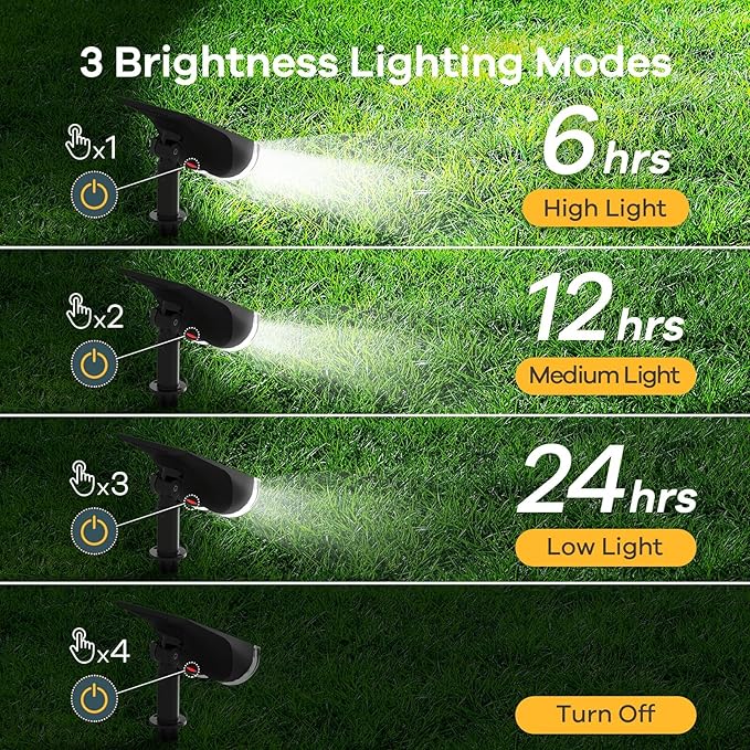 Linkind Solar Lights Outdoor Waterproof IP67, StarRay Dusk-to-Dawn Outdoor Solar Lights, 3 Lighting Modes Solar Spot Lights Outdoor for Garden, Yard, Landscape (Daylight, 2 Pack)