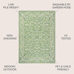 JONATHAN Y Vintage Filigree Indoor Outdoor Area Rug 3X5 Green/Ivory, Charleston Textured Weave for Backyard, Patio, Porch, Easy-Cleaning, High Traffic, Pet-Friendly, Non-Shedding (SMB106K-3)