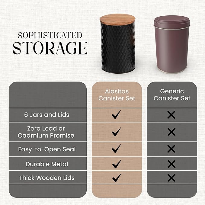 6 Canister Set for the Kitchen Countertop – Metal Food Storage Canisters with Airtight Lids for Flour, Tea, Crafts, Coffee, & Sugar – Container Set with Modern Wood Lids, Black