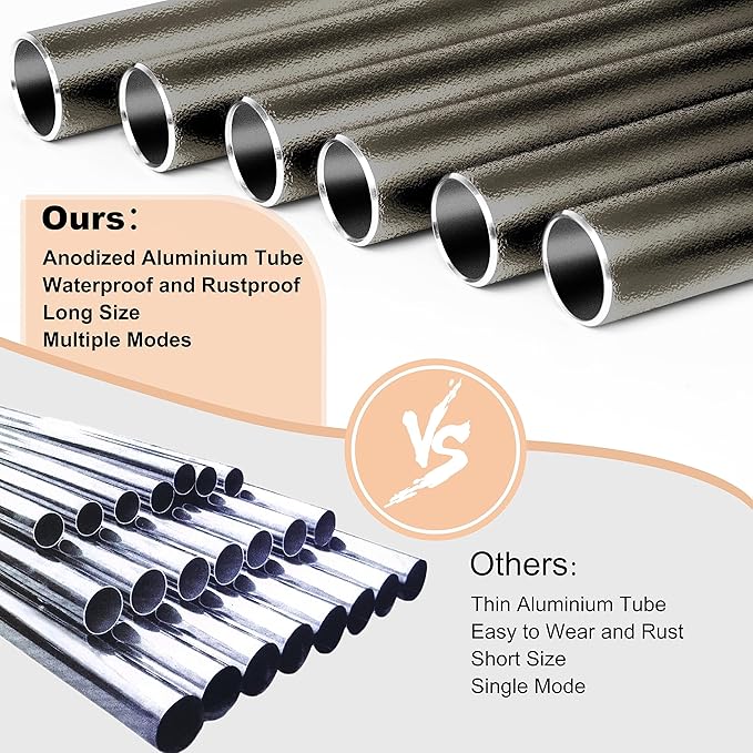 Large Aluminium Wind Chimes 37 Inches to Create a Zen Atmosphere Suitable for Outdoor, Garden, Patio Decoration. Classic Wind Chimes with Wind Catcher Suitable as A Gift for Unisex(Copper)