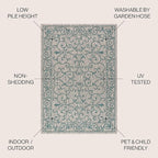 JONATHAN Y Vintage Filigree Indoor Outdoor Area Rug 6X9 Gray/Teal, Charleston Textured Weave for Backyard, Patio, Porch, Easy-Cleaning, High Traffic, Pet-Friendly, Non-Shedding (SMB106E-6)