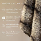 Luxury Faux Fur Throw Blanket, Soft Fluffy Faux Mink Blankets for Bed, Couch, Sofa, Thick Cozy Plush Warm Fur Throws with Reversible Velvet, Ombré Sable Brown, 50"x60"