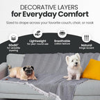 Gold Case Throw Blanket for Couch – 100% Recycled Turkish Cotton Blankets & Throws – Elegant Decorative Throw Blankets for Living Room Sofa – Woven Throws for Couch – Elegant Beige – 60x80