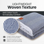 Gold Case Throw Blanket for Bed – 100% Recycled Turkish Cotton Bed Blanket – Decorative Throw Cotton Blankets for Living Room & Bedroom – Elegant Navy Blue Woven Queen Blankets – 90x90