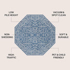 JONATHAN Y Vintage Filigree Indoor Outdoor Octagon Area Rug 5 Ft Navy/Gray, Charleston Textured Weave for Backyard, Patio, Porch, Easy-Cleaning, High Traffic, Pet-Friendly, Non-Shedding SMB106D-5TGN