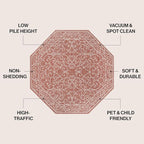 JONATHAN Y Vintage Filigree Indoor Outdoor Octagon Area Rug 5 Ft Red/Beige, Charleston Textured Weave for Backyard, Patio, Porch, Easy-Cleaning, High Traffic, Pet-Friendly, Non-Shedding SMB106B-5TGN