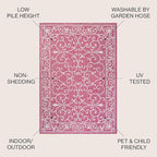 JONATHAN Y Vintage Filigree Indoor Outdoor Area Rug 3X5 Fuchsia/Light Gray, Charleston Textured Weave for Backyard, Patio, Porch, Easy-Cleaning, High Traffic, Pet-Friendly, Non-Shedding (SMB106J-3)
