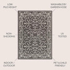 JONATHAN Y Vintage Filigree Indoor Outdoor Round Area Rug 5 Ft Black/Gray, Charleston Textured Weave for Backyard, Patio, Porch, Easy-Cleaning, High Traffic, Pet-Friendly, Non-Shedding (SMB106G-5R)