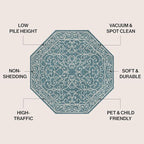 JONATHAN Y Vintage Filigree Indoor Outdoor Octagon Area Rug 8 Ft Teal/Gray, Charleston Textured Weave for Backyard, Patio, Porch, Easy-Cleaning, High Traffic, Pet-Friendly, Non-Shedding SMB106F-8TGN