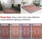 Keen Home Design 5x7 Rug - Machine Washable Area Rug with Non-Slip Backing, Ideal for Living Room, Dining Room, Bedroom - Vintage, Easy Clean, Durable, Low Pile Rug - (5' x 7')