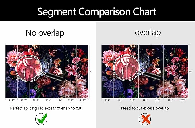 WFBHUA-Dark Floral Wallpaper Watercolor Pink and Blue Flower Wall Mural for Bedroom (Not Peel and Stick)