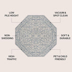 JONATHAN Y Vintage Filigree Indoor Outdoor Octagon Area Rug 5 Ft Gray/Navy, Charleston Textured Weave for Backyard, Patio, Porch, Easy-Cleaning, High Traffic, Pet-Friendly, Non-Shedding SMB106C-5TGN