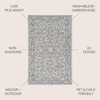 JONATHAN Y Vintage Filigree Indoor Outdoor Round Area Rug 5 Ft Gray/Navy, Charleston Textured Weave for Backyard, Patio, Porch, Easy-Cleaning, High Traffic, Pet-Friendly, Non-Shedding (SMB106C-5R)